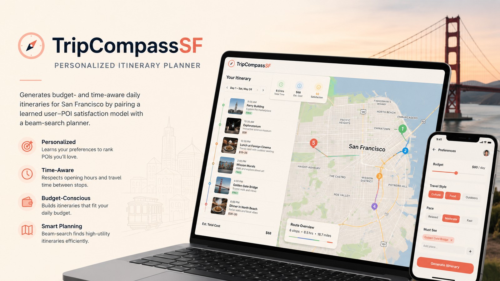 TripCompassSF itinerary planner showing a San Francisco route map and daily schedule